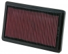 BMW 735i (160kW) - K&N AIR FILTER