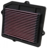 HONDA CRX 1.6i (91kW) - K&N AIR FILTER