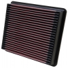 MAZDA 323 1.6i (63kW) - K&N AIR FILTER