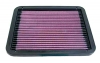 MITSUBISHI SPACE RUNNER 1 1.8i (90kW) - K&N AIR FILTER