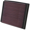 AUDI A4 1.8 (92kW) - K&N AIR FILTER