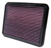 FORD RANGER 2.5D (57kW) - K&N AIR FILTER