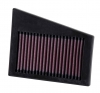 RENAULT MEGANE 1 1.8i (85kW) - K&N AIR FILTER