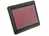 HONDA CIVIC 1.8i (124kW) - K&N AIR FILTER