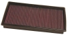 BMW 750i (270kW) - K&N AIR FILTER