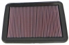 CADILLAC DTS 4.6i (213kW) - K&N AIR FILTER