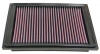 CADILLAC XLR-V 4.4i (330kW) - K&N AIR FILTER