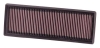 MINI 1.6i (90kW) - K&N AIR FILTER