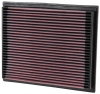 BMW 530i (160kW) - K&N AIR FILTER