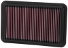 MAZDA MX-5 1.6i (81kW) - K&N AIR FILTER