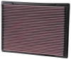 MERCEDES C200 CDi - K&N AIR FILTER