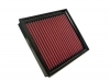 FIAT PALIO 1.6 16V (76kW) - K&N AIR FILTER