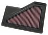 MINI CONVERTIBLE 1.6i (85kW) - K&N AIR FILTER