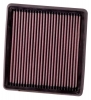 ALFA ROMEO MITO 1.4i T-JET (88kW) - K&N AIR FILTER