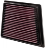 MAZDA 2 1.6CD (70kW) - K&N AIR FILTER