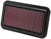 NISSAN PIXO 1.1i (50kW) - K&N AIR FILTER