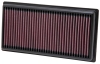 LANCIA YPSILON 0.9i (63kW) - K&N AIR FILTER