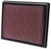 BMW M 135i (235kW) - K&N AIR FILTER