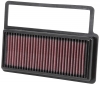 FIAT 500 1.4i Abarth TURBO (99kW) - K&N AIR FILTER