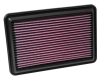 RENAULT KADJAR 1.5dCi (81kW) - K&N AIR FILTER